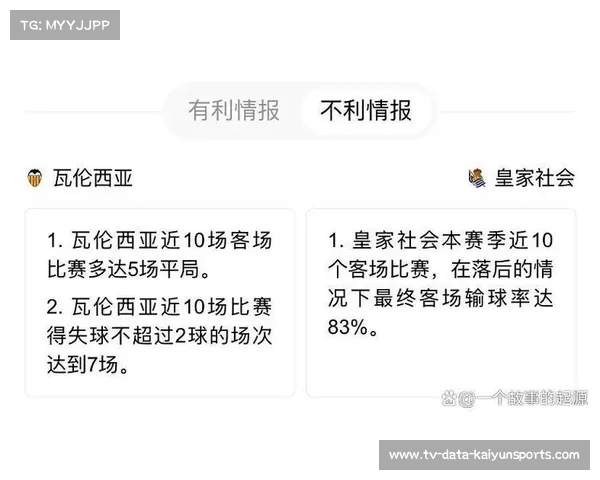 西甲瓦伦西亚主场惜败皇家社会防守漏洞频出 西甲瓦伦西亚主场惜败皇家社会防守漏洞频出