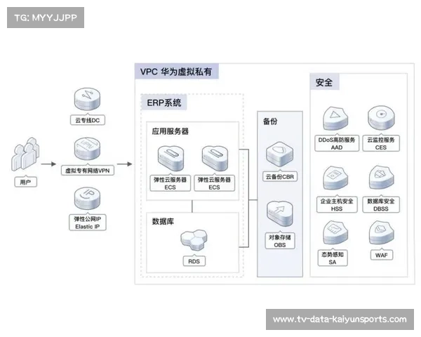 华为接手ERP项目,行业格局或将迎来重大变革(华为公司erp分析论文) 华为接手ERP项目,行业格局或将迎来重大变革(华为公司erp分析论文)